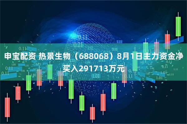 申宝配资 热景生物（688068）8月1日主力资金净买入291713万元